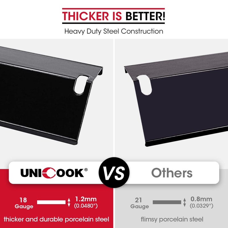 Unicook Grill Burner Covers 15â€L x 3.8â€W, Compatible with Dyna-Glo DGF510SSP, DGF493BNP, Heavy Duty Grill Heat Plates, Porcelain Heat Shields, BBQ Replacement Parts,5 Pack - Image 3